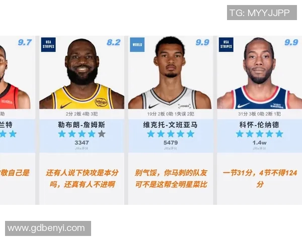 NBA全明星循环赛：伦纳德31分，星条队48-45险胜世界队